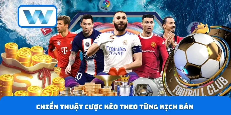 Chiến thuật cược kèo theo từng kịch bản