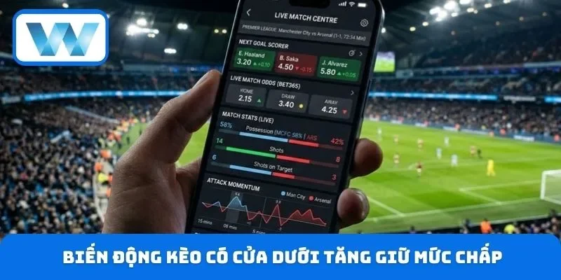 Biến Động Kèo W88 - Cách Đọc Tỷ Lệ Cược Chuẩn Cho Bet Thủ 4 Chú ý biến động kèo có cửa dưới tăng giữ nguyên mức chấp