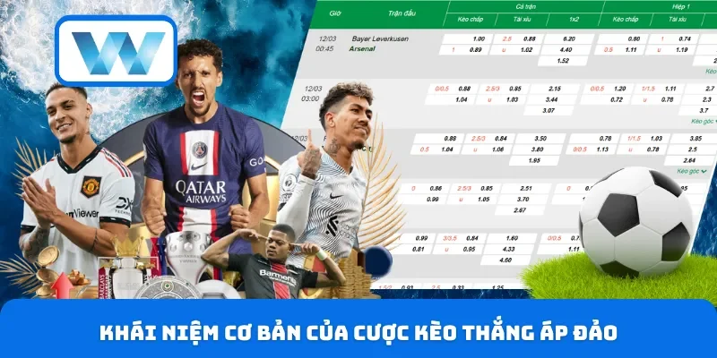 Kèo Thắng Áp Đảo - Cách Đọc Và Tận Dụng Để Tối Đa Lợi Nhuận 2 Khái niệm cơ bản của cược kèo thắng áp đảo